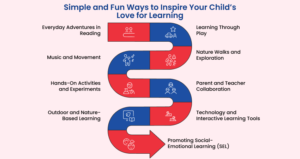 Creative Ways to Engage Preschoolers in Learning | Witty School